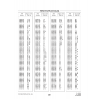 Aviation Part 118-35 for Piper PA-32-260 Aircraft Aviation Part 118-35 for Piper PA-32-260 Aircraft