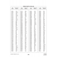 Aviation Part 100-20 for Piper PA-32-260 Aircraft Aviation Part 100-20 for Piper PA-32-260 Aircraft