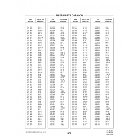 Aviation Part (103-11) — Piper PA-32-260 Aviation Part (103-11) — Piper PA-32-260