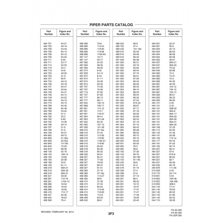 Aviation Part (50-2e) — Piper PA-32-260 Aviation Part (50-2e) — Piper PA-32-260