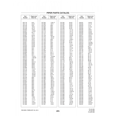 Aviation Part (103-22) — Piper PA-32-260 Aviation Part (103-22) — Piper PA-32-260