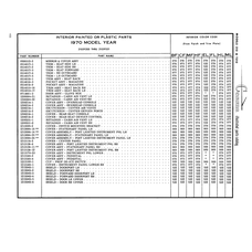 1-3 Door Assy 071388 for Cessna T210F Aircraft