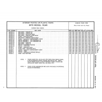 Aviation Part 1215045-17 for Cessna T210F Aircraft Aviation Part 1215045-17 for Cessna T210F Aircraft