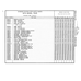 Aviation Part 1213334-1 for Cessna T210F Aircraft