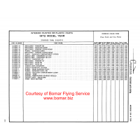 Aviation Part 1215045-29 for Cessna T210F Aircraft
