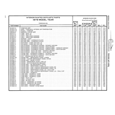 Aviation Part 1213317-30 for Cessna T210F Aircraft