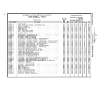 Aviation Part 1213743-7 for Cessna T210F Aircraft Aviation Part 1213743-7 for Cessna T210F Aircraft