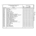 Aviation Part 1213743-7 for Cessna T210F Aircraft
