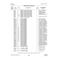 Aviation Part 69101-08 for Piper PA-32-260 Aircraft Aviation Part 69101-08 for Piper PA-32-260 Aircraft