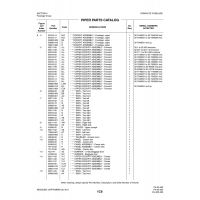 Aviation Part 38001-908 for Piper PA-32-260 Aircraft Aviation Part 38001-908 for Piper PA-32-260 Aircraft
