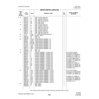 Aviation Part 38228-900 for Piper PA-32-260 Aircraft
