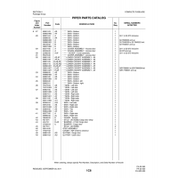 Aviation Part 69881-03 for Piper PA-32-260 Aircraft Aviation Part 69881-03 for Piper PA-32-260 Aircraft