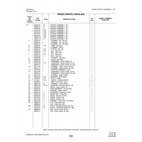 Aviation Part 69719-00 for Piper PA-32-260 Aircraft Aviation Part 69719-00 for Piper PA-32-260 Aircraft