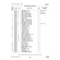 Aviation Part 96333-00 for Piper PA-32-260 Aircraft Aviation Part 96333-00 for Piper PA-32-260 Aircraft