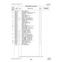 Aviation Part 96885-01 for Piper PA-32-260 Aircraft Aviation Part 96885-01 for Piper PA-32-260 Aircraft