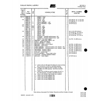 Aviation Part 20588-15 for Piper PA-32-260 Aircraft Aviation Part 20588-15 for Piper PA-32-260 Aircraft