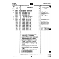 Aviation Part 23360-09 for Piper PA-32-260 Aircraft Aviation Part 23360-09 for Piper PA-32-260 Aircraft