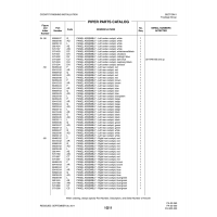 Aviation Part 99235-08 for Piper PA-32-260 Aircraft Aviation Part 99235-08 for Piper PA-32-260 Aircraft
