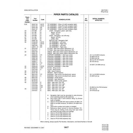 Aviation Part (24870) — Piper PA-32-260 Aviation Part (24870) — Piper PA-32-260