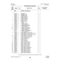 Aviation Part 78052-03 for Piper PA-32-260 Aircraft Aviation Part 78052-03 for Piper PA-32-260 Aircraft