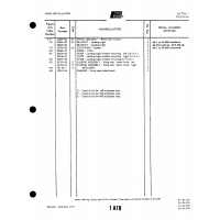 Aviation Part 19513-94 for Piper PA-32-260 Aircraft Aviation Part 19513-94 for Piper PA-32-260 Aircraft