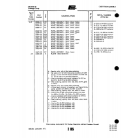 Aviation Part 22068-16 for Piper PA-32-260 Aircraft Aviation Part 22068-16 for Piper PA-32-260 Aircraft