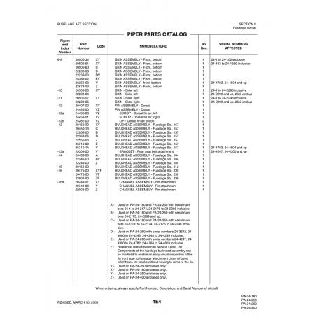 Aviation Part (24453-01) — Piper PA-32-260 Aviation Part (24453-01) — Piper PA-32-260