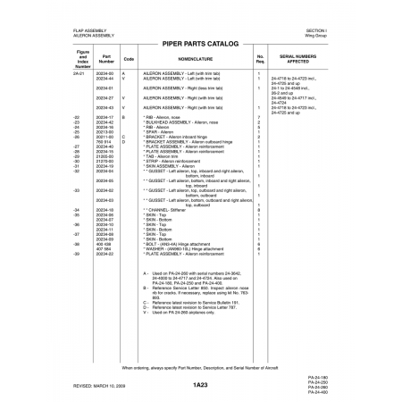 Aviation Part (20213-00) — Piper PA-32-260 Aviation Part (20213-00) — Piper PA-32-260