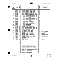 Aviation Part 20479-15 for Piper PA-32-260 Aircraft Aviation Part 20479-15 for Piper PA-32-260 Aircraft