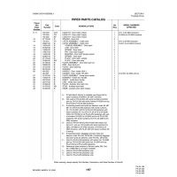 Aviation Part 20620-00 for Piper PA-32-260 Aircraft Aviation Part 20620-00 for Piper PA-32-260 Aircraft