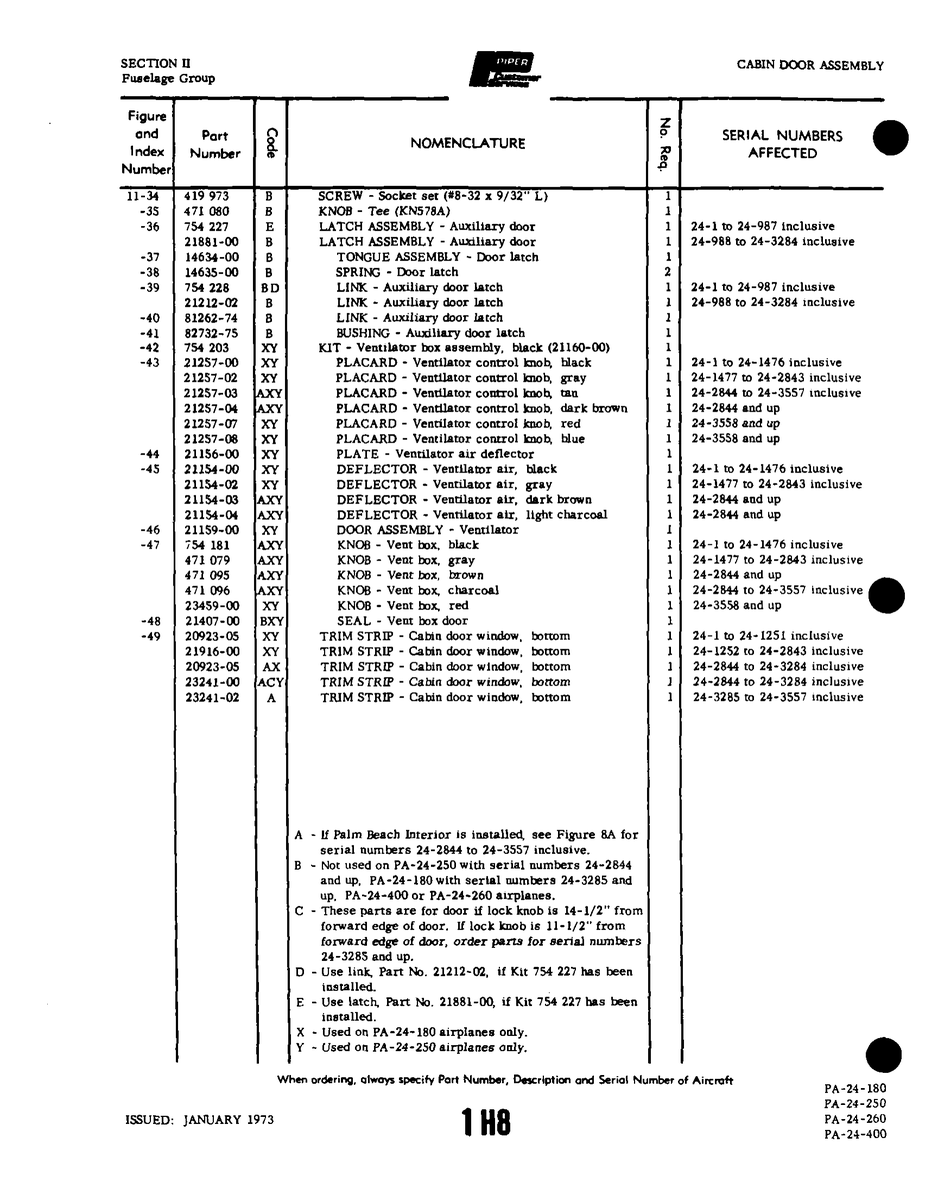 Aviation Part 111-34 for Piper PA-32-260 Aircraft