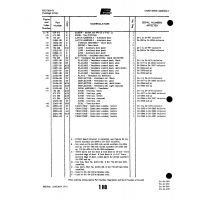 Aviation Part 14635-00 for Piper PA-32-260 Aircraft Aviation Part 14635-00 for Piper PA-32-260 Aircraft