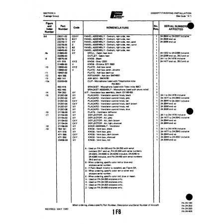 Aviation Part (21154-02) — Piper PA-32-260 Aviation Part (21154-02) — Piper PA-32-260