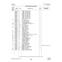 Aviation Part 99238-06 for Piper PA-32-260 Aircraft