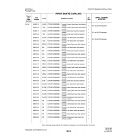 Aviation Part 69673-04 for Piper PA-32-260 Aircraft Aviation Part 69673-04 for Piper PA-32-260 Aircraft
