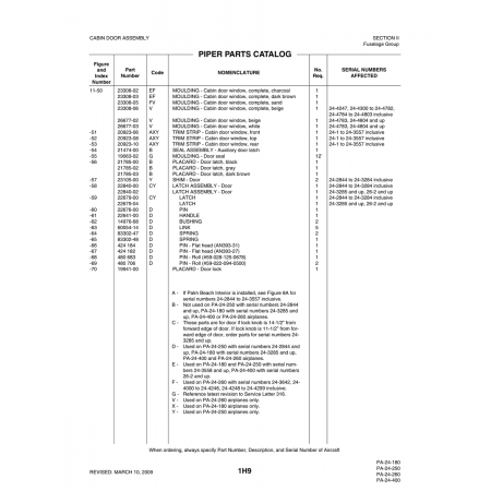 Aviation Part (19941-00) — Piper PA-32-260