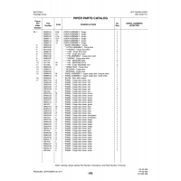 Aviation Part 99234-10 for Piper PA-32-260 Aircraft Aviation Part 99234-10 for Piper PA-32-260 Aircraft