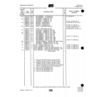 Aviation Part 20500-16 for Piper PA-32-260 Aircraft Aviation Part 20500-16 for Piper PA-32-260 Aircraft