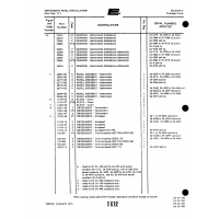 Aviation Part 11199-06 for Piper PA-32-260 Aircraft