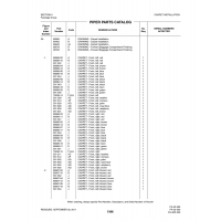 Aviation Part 79236-15 for Piper PA-32-260 Aircraft Aviation Part 79236-15 for Piper PA-32-260 Aircraft