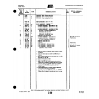Aviation Part 21588-00 for Piper PA-32-260 Aircraft Aviation Part 21588-00 for Piper PA-32-260 Aircraft