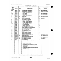 Aviation Part 20833-02 for Piper PA-32-260 Aircraft Aviation Part 20833-02 for Piper PA-32-260 Aircraft