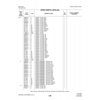 Aviation Part 79236-28 for Piper PA-32-260 Aircraft Aviation Part 79236-28 for Piper PA-32-260 Aircraft