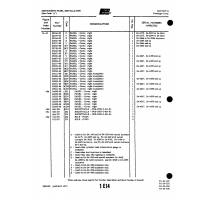 Aviation Part 25022-02 for Piper PA-32-260 Aircraft Aviation Part 25022-02 for Piper PA-32-260 Aircraft