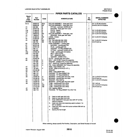 Aviation Part (21489-00) — Piper PA-32-260 Aviation Part (21489-00) — Piper PA-32-260