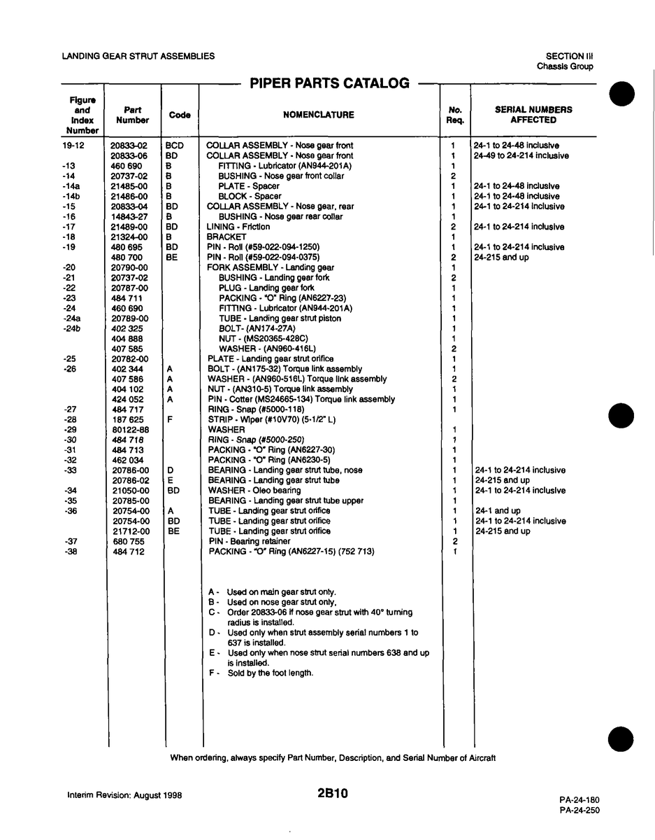 Aviation Part 20787-00 for Piper PA-32-260 Aircraft