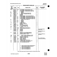 Aviation Part 2121500 for Piper PA-32-260 Aircraft Aviation Part 2121500 for Piper PA-32-260 Aircraft