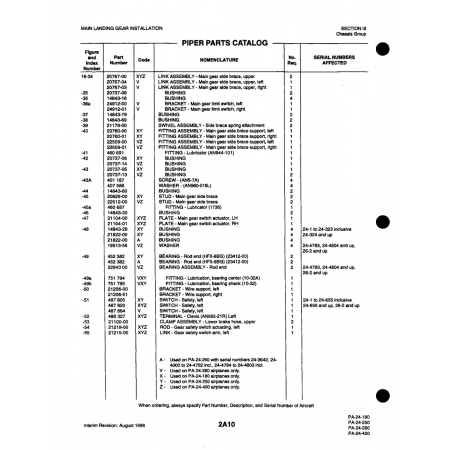 Aviation Part (2121500) — Piper PA-32-260 Aviation Part (2121500) — Piper PA-32-260