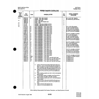 Aviation Part 22424-03 for Piper PA-32-260 Aircraft Aviation Part 22424-03 for Piper PA-32-260 Aircraft