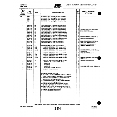 Aviation Part (20752-0) — Piper PA-32-260 Aviation Part (20752-0) — Piper PA-32-260